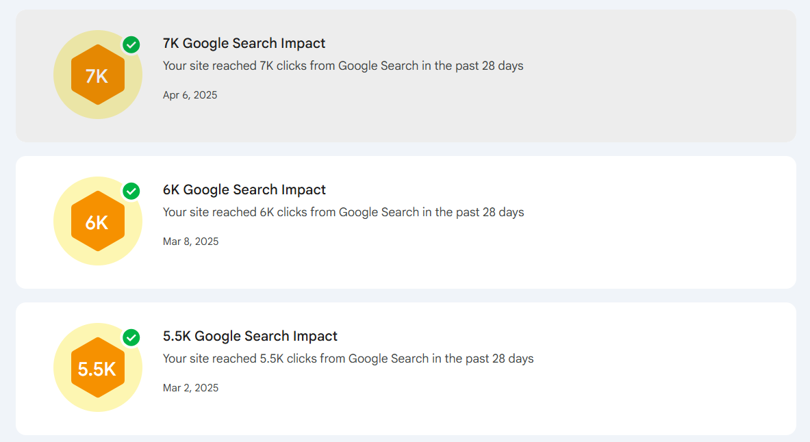 Thong bao cot moc Google Search Impact 7K, 6K, 5,5K